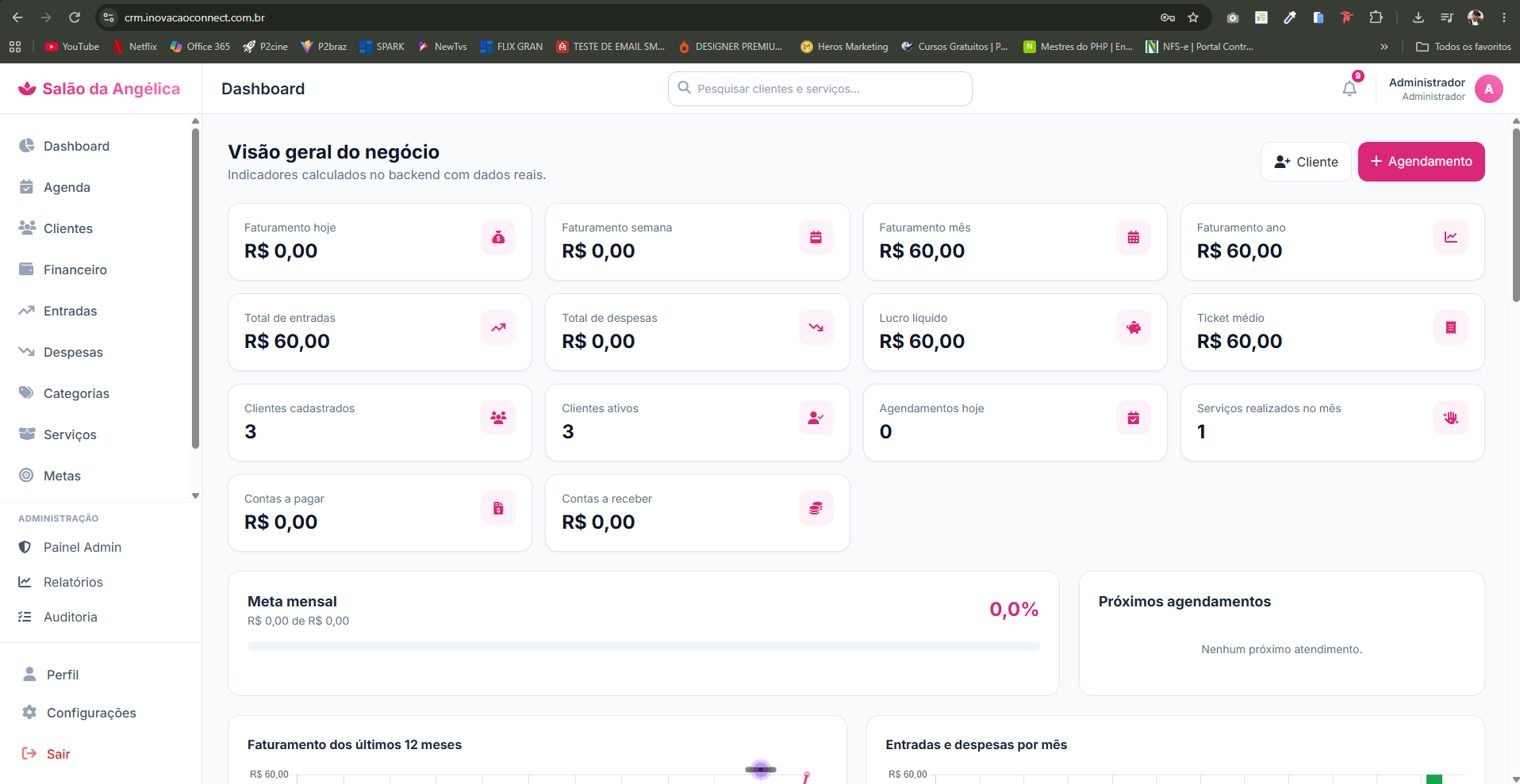 Dashboard do CRM no computador